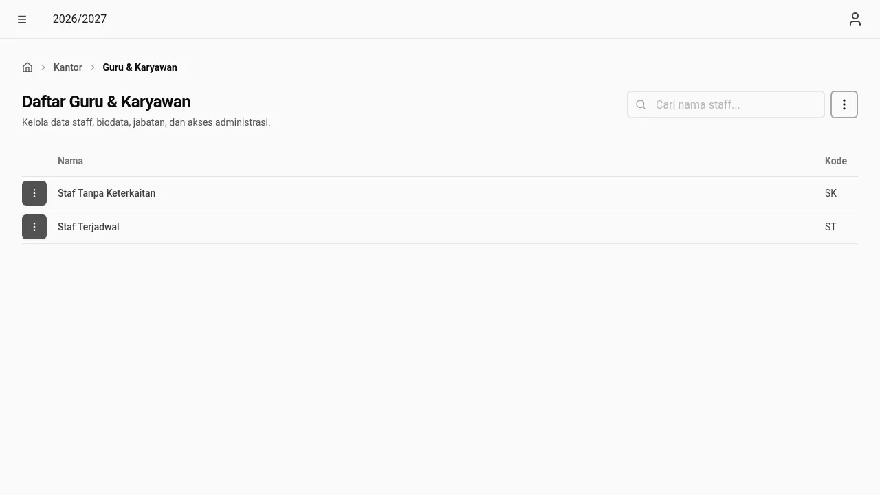 Daftar staf (desktop)